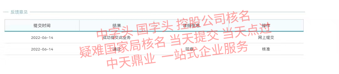 中科核名 當天點過.jpg