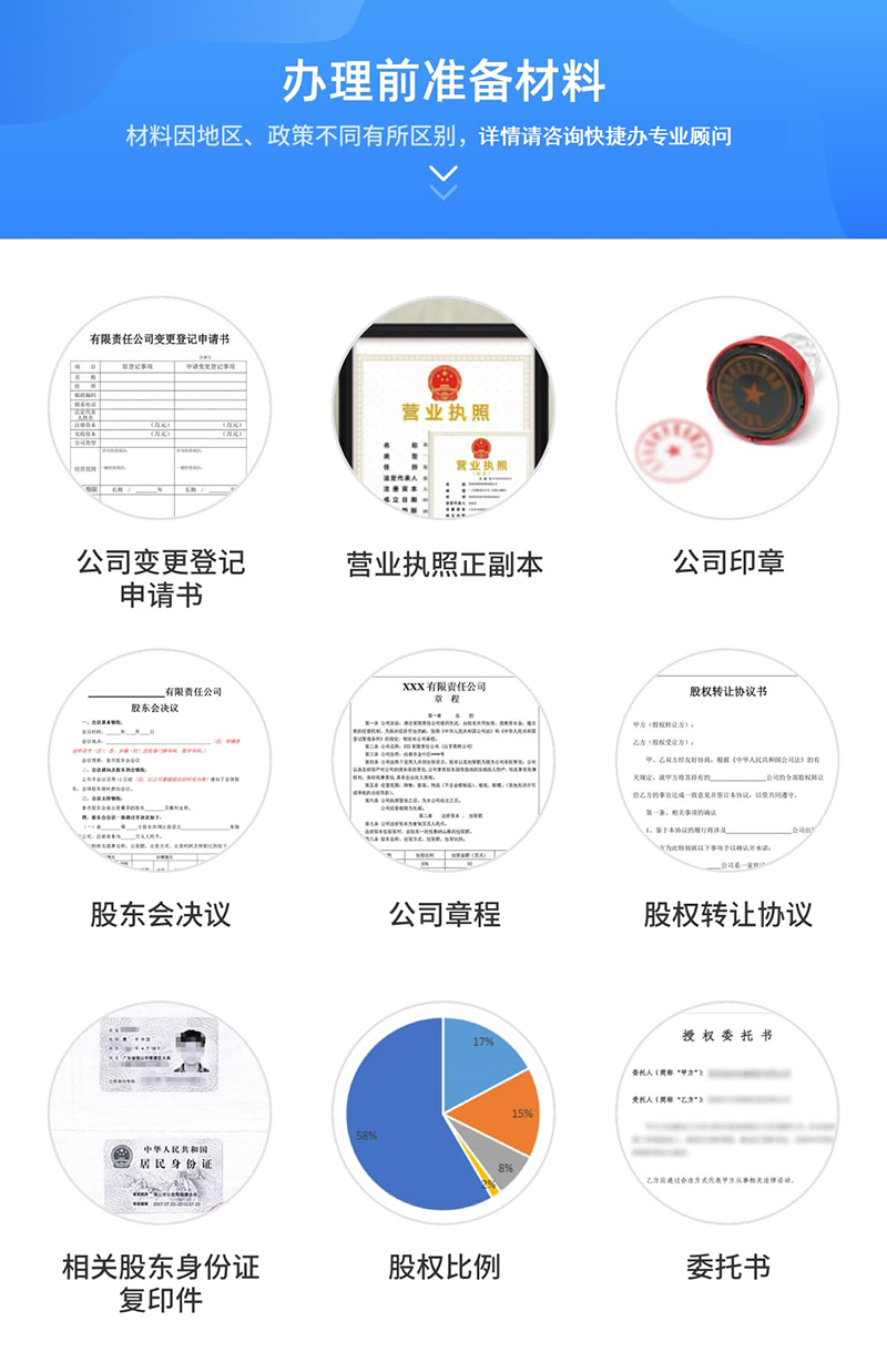 股權(quán)變更材料.jpg